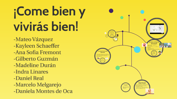 OBESIDAD by Daniela Montes de oca on Prezi