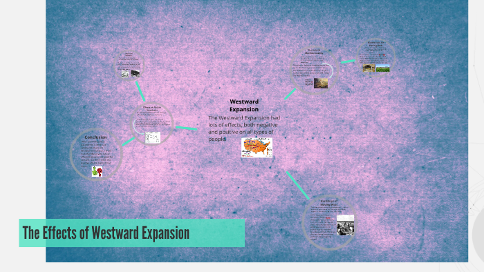 The Effects Of Westward Expansion By Madelyn Droog