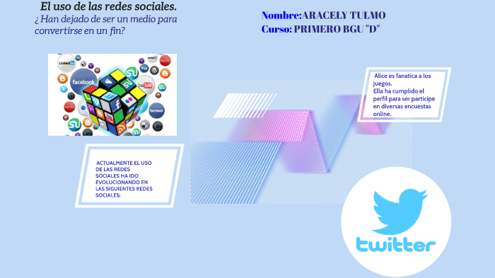 las redes sociales by elizabeth Tulmo on Prezi