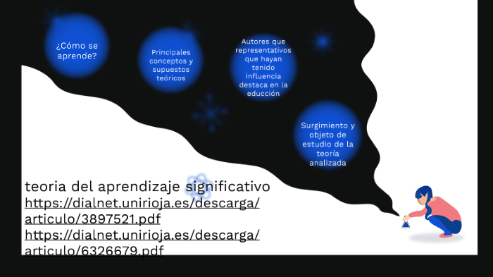 teoría del aprendizaje significativo by Flor Alicia Diazt on Prezi