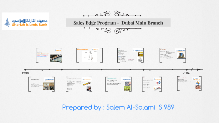 Sharjah Islamic Bank By Salem Mohamed On Prezi