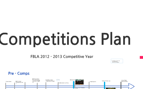 what competition category is business plan in fbla
