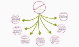 http://prezi.com/6lnqb6zjqnnx/present/?auth_key=6fqw27o&foll