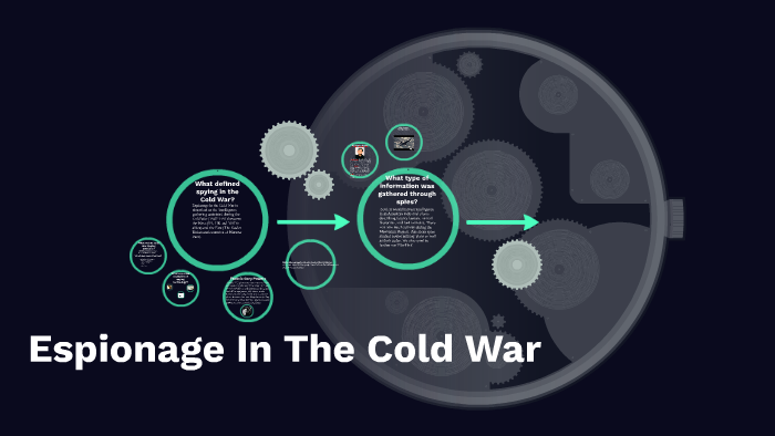 espionage cold war