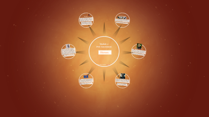 Module 1 : by carolina carmona on Prezi