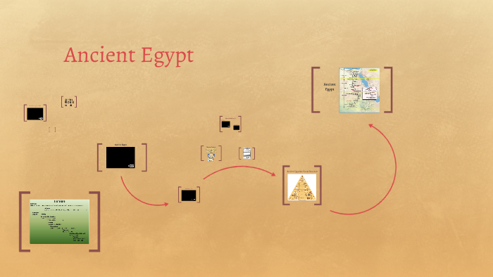 Ancient Egypt by Monica McFerrin on Prezi