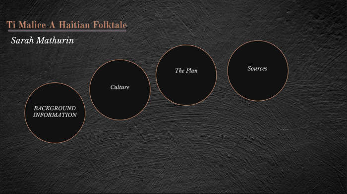 Ti Malice ( A Haitian Folktale) by Sarah Mathurin on Prezi
