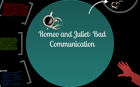 romeo and juliet lack of communication essay pdf