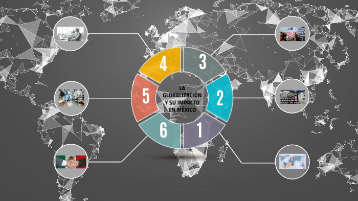 La globalización y su impacto en méxico by Miguel Guzman on Prezi