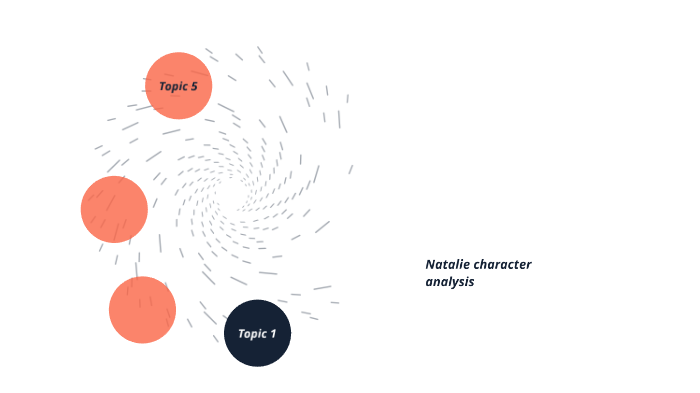 Character analysis by Jesus Garza on Prezi