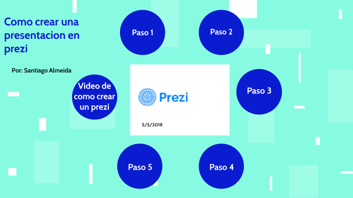Como crear un prezi by Santiago Almeida Santiago Almeida on Prezi