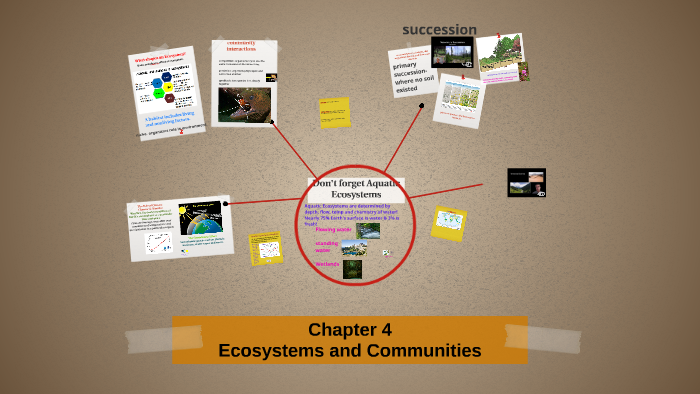 Chapter 4 Ecosystems and Communities by Vicki Lowe on Prezi