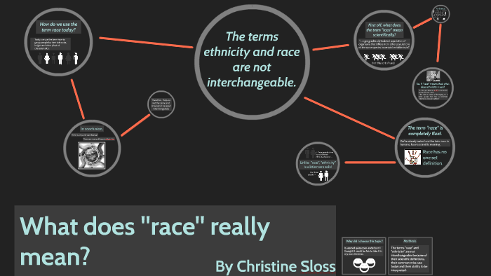 What Does Race Really Mean By Christine Sloss