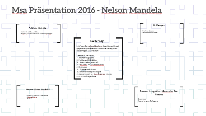 Msa Prasentation 16 Nelson Mandela By Dennis Brull On Prezi Next