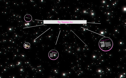 The Victorian Era by Monica Gonzalez on Prezi