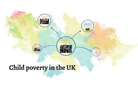 Child poverty in the uk by hannah bennett on Prezi