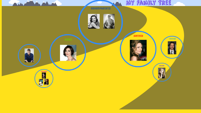 my family tree by Jennifer Soto on Prezi