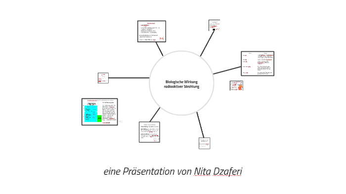 Biologische Wirkung Von Radioaktiver Strahlung Biologische Wirkung radioaktiver Strahlung by Nita Dzaferi on Prezi