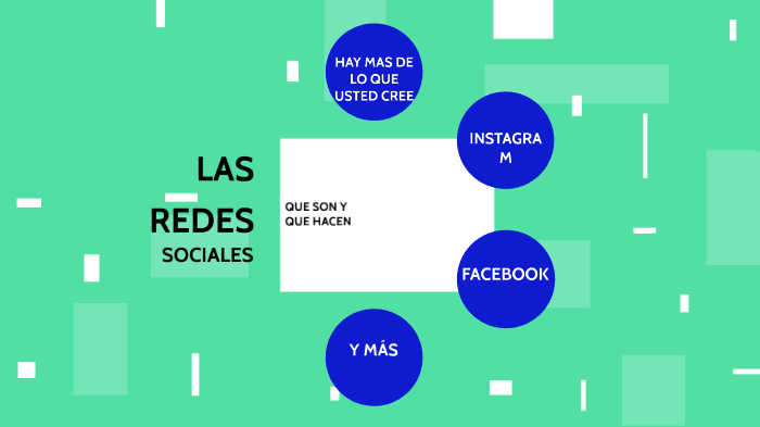 LAS REDES SOCIALES by juan esteban panches on Prezi