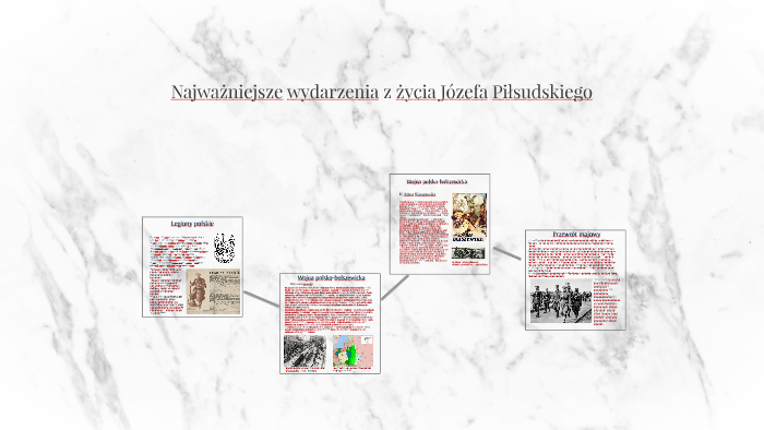 Najważniejsze wydarzenia z życia Józefa Piłsudskiego by Jakub Deptuch