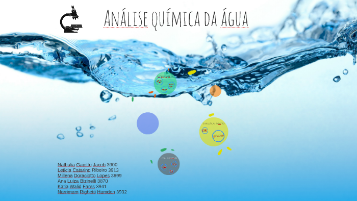 Analise quimica da agua by Leticia Ribeiro on Prezi