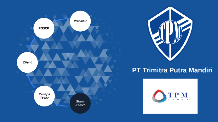 PT Trimitra Putra Mandiri By Hans Pribadi On Prezi