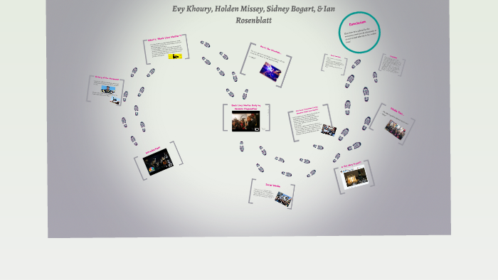 Black Lives Matter by on Prezi