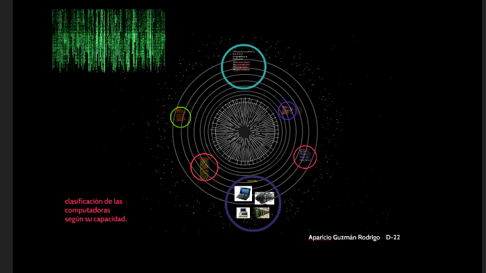 Clasificación De Las Computadoras Segun Su Capacidad By Rodrigo Guzman