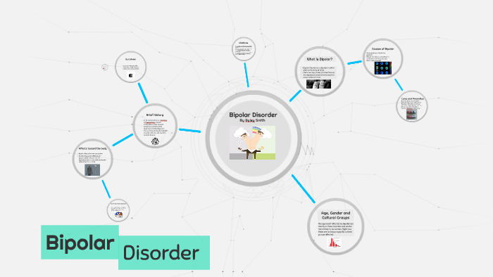 Bipolar Disorder by Ryley Smith on Prezi