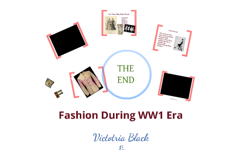 World War 1 Presentation by victoria b on Prezi
