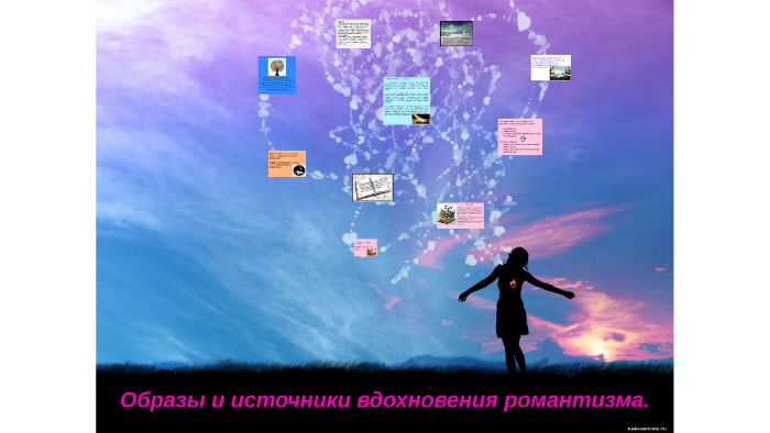 Образы и источники вдохновения романтизма by Екатерина Шлыкова on Prezi