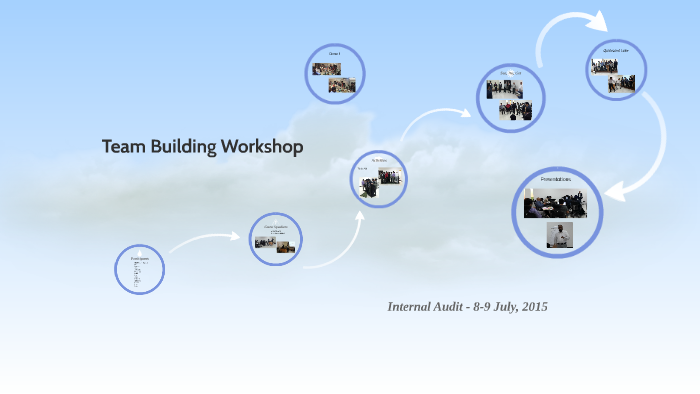Team Building Workshop by Mohammad Sohail on Prezi