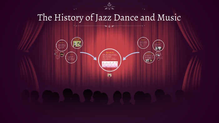 The History Of Jazz Dance And Music By Lauren Fetzer