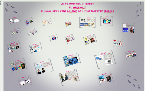 LA HISTORIA DEL INTERNET by keila belen cruz coutiño on Prezi