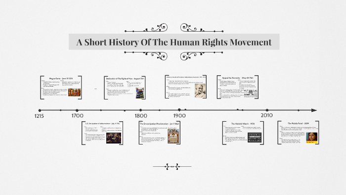 A Short History Of The Human Rights Movement by Mila Melanidis on Prezi