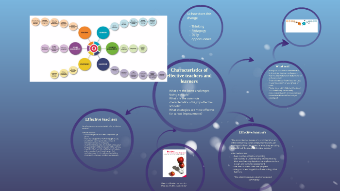 characteristics-of-effective-teachers-and-learners-by-andy-moore