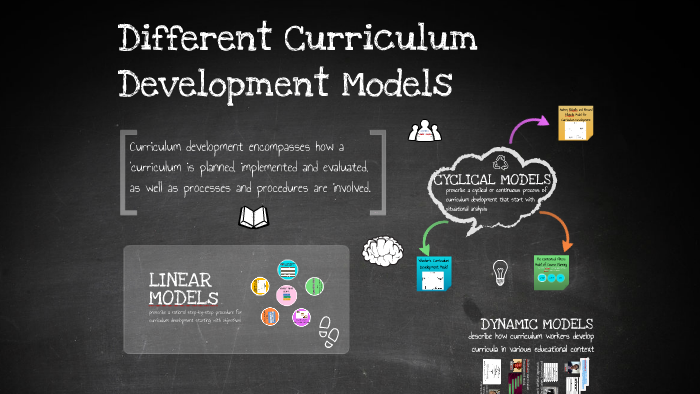 different-curriculum-design-models-by-jenie-espino