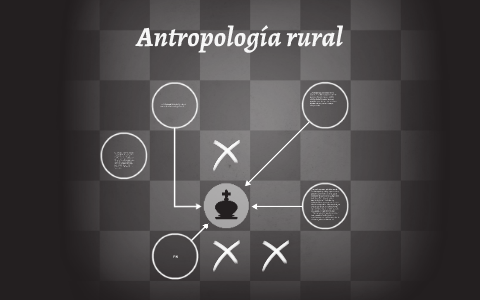 Antropología rural by on Prezi