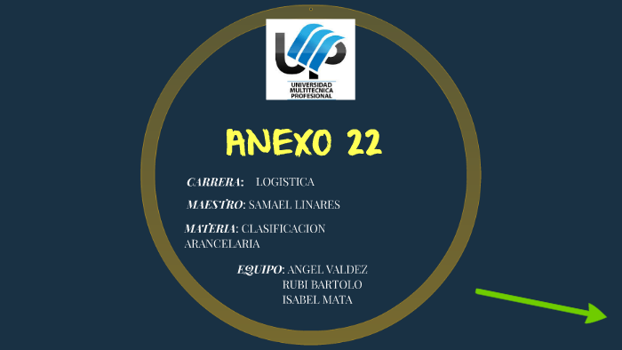 Anexo 22 By Angel Valdez On Prezi 1834