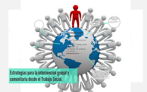 Estrategias Para La Intervención Grupal Y Comunitaria Desde By Gloria ...