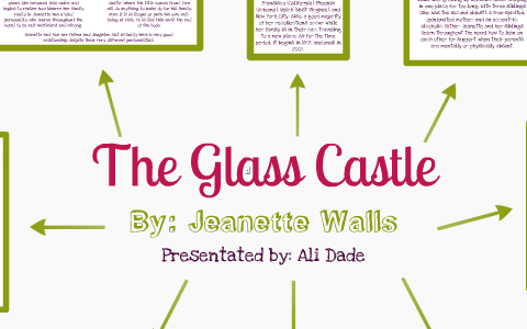 The Glass Castle By Ali Dade