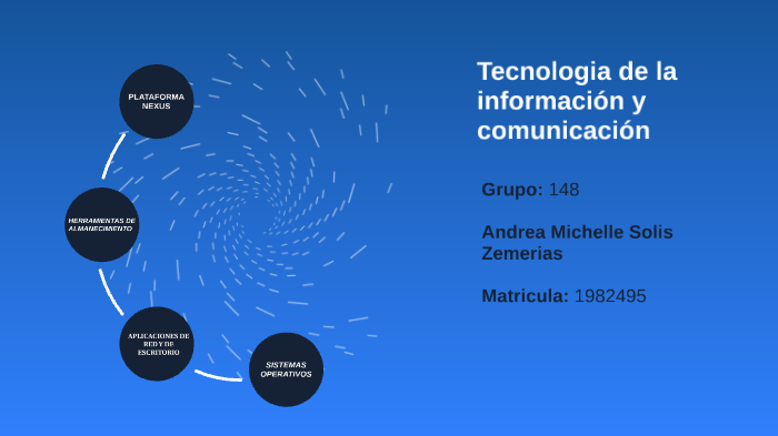 presentacion by michelle solis on Prezi
