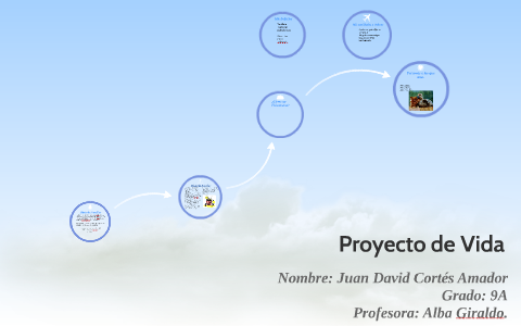 Proyecto de Vida by Juan David Cortes on Prezi