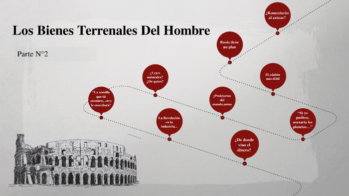 LOS BIENES TERRENALES DEL HOMBRE by Mateo Plata on Prezi