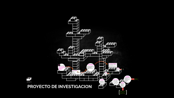 mapas conceptuales. by diana marcela hernandez zabala on Prezi