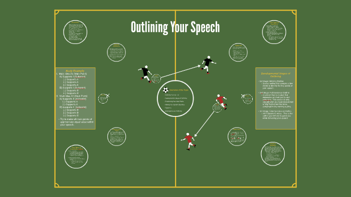 Outlining Your Speech by Rachel Stuart on Prezi
