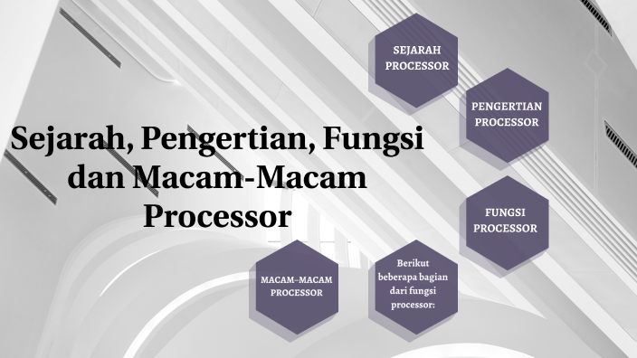 Sejarah, Pengertian, Fungsi Dan Macam-macam Processor By Deta Rizal On ...