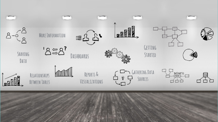 Microsoft Power BI by Cody Brookes on Prezi