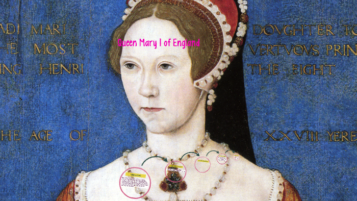 Queen Mary I Of England By Brook H On Prezi