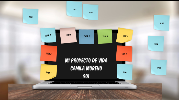 Mi proyecto de vida by camila dayanna moreno buitrago on Prezi